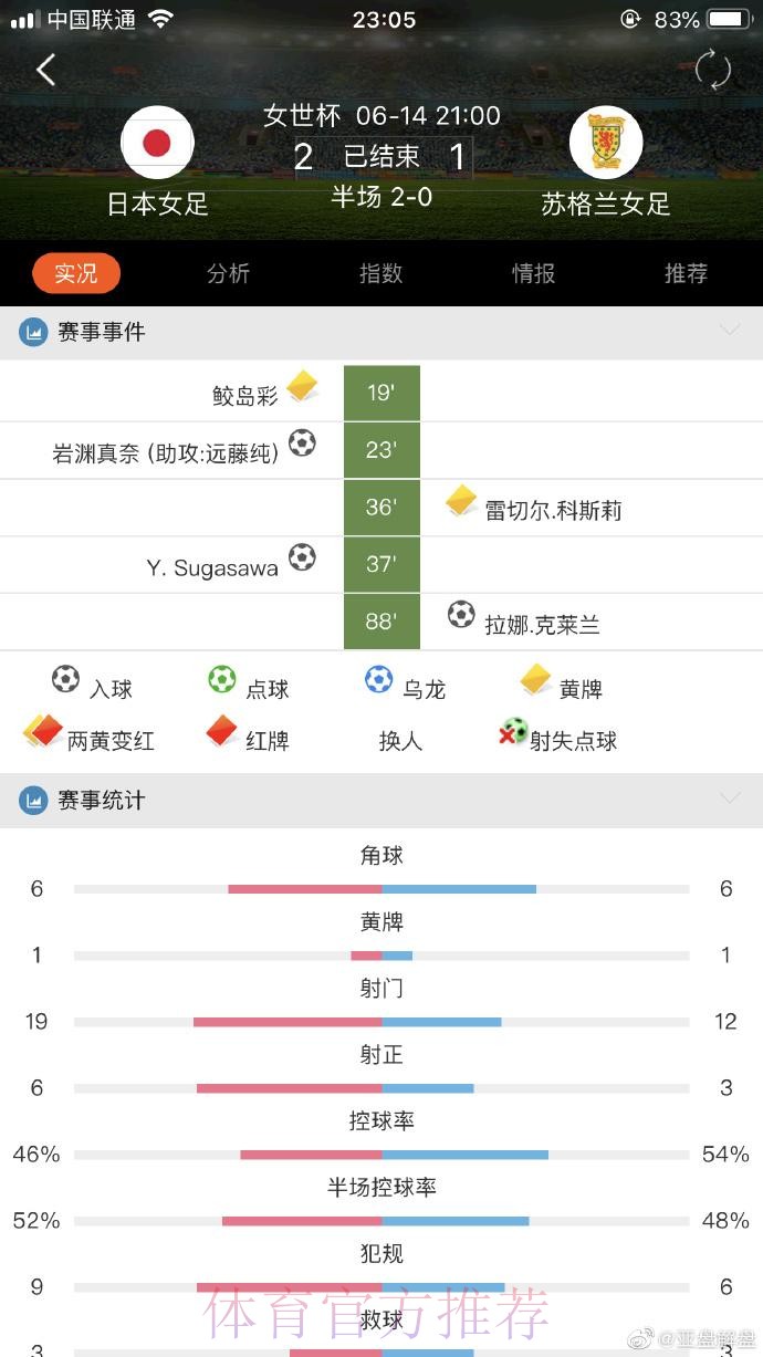 如何找到世界杯滚球注册入口官方网址解析